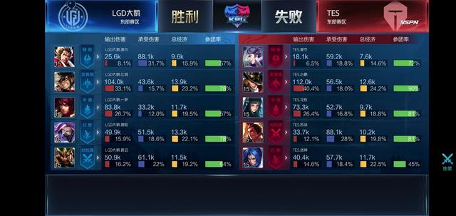 恩德里克的 恩德里克的