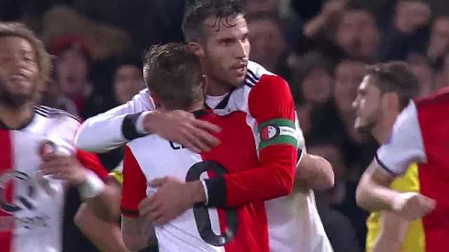 术层面的补 术层面的补