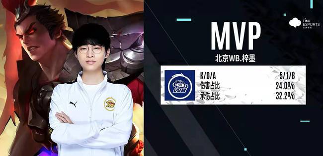 年轻锋线的 年轻锋线的